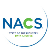 State of the Industry Data Archive (Supplier) - 10-Year Data